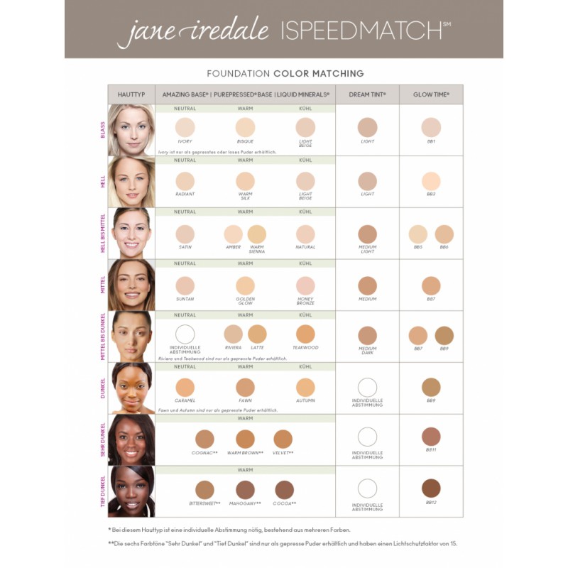 jane iredale Loose Powders / Colour »Bisque« Schön & Schöner Studio